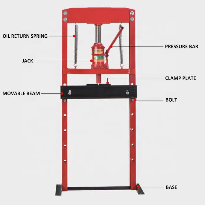مكبس هيدروليكي 20 طن لصيانة مح - مراجعة Hydraulic Press 20 Ton Shop Press وسعره