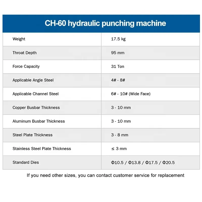 آلة ثقب هيدروليكية للزوايا الف - مراجعة Hydraulic Busbar Punch Machine وسعره
