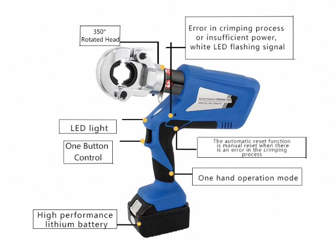 أداة كبس الكابلات الهيدروليكية - مراجعة Electric Hydraulic Crimping Tool 300Mm2 وسعره